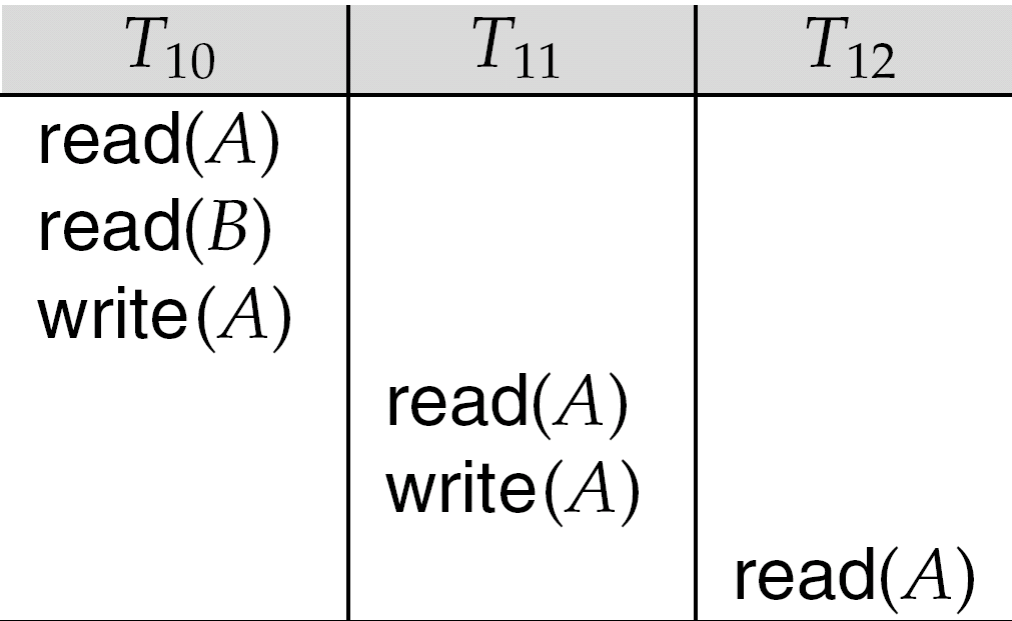 Pasted image 20250425105226.png